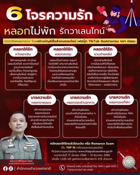 เตือนภัย 6 โจรความรัก